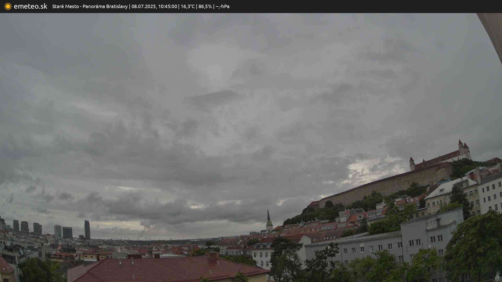 Panoráma Bratislavy