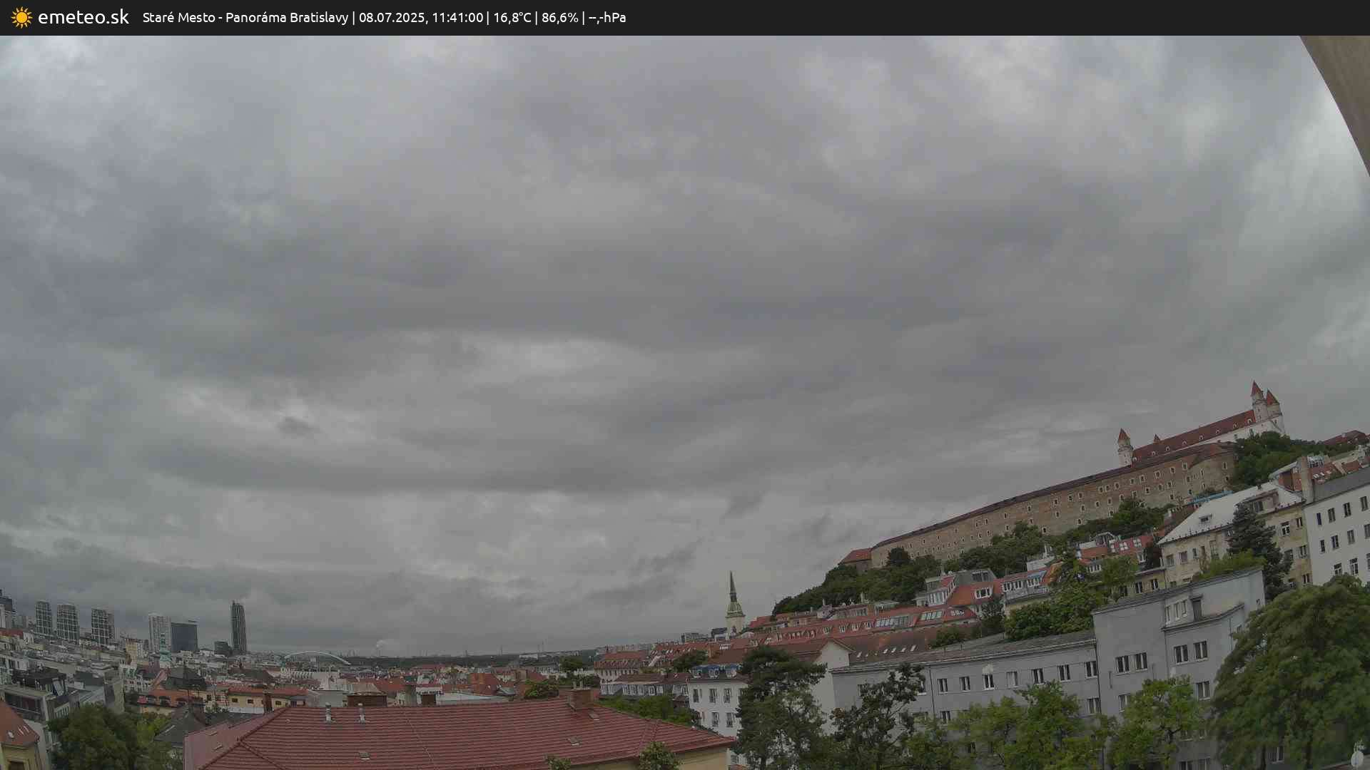 Panoráma Bratislavy