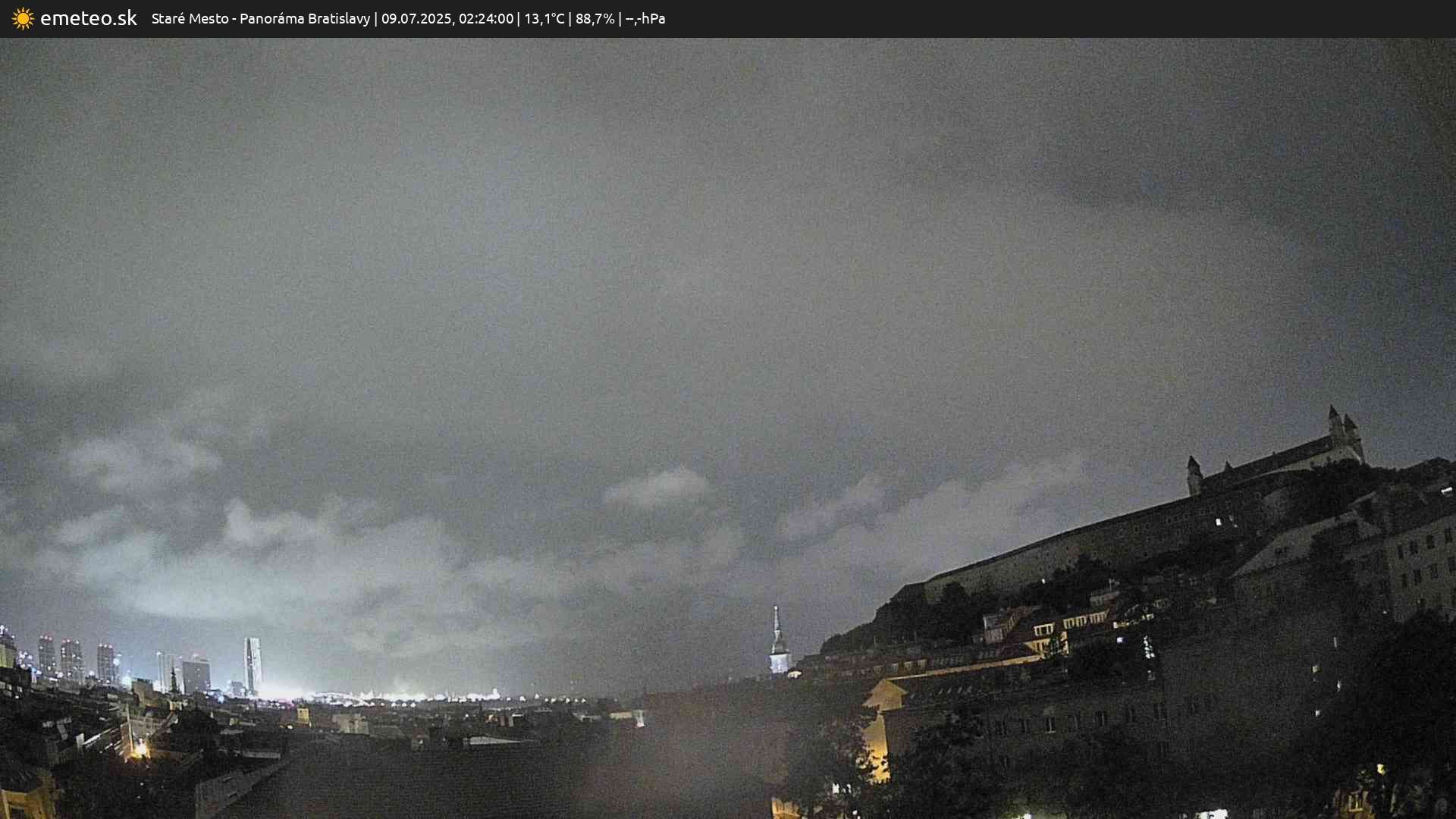 Panoráma Bratislavy