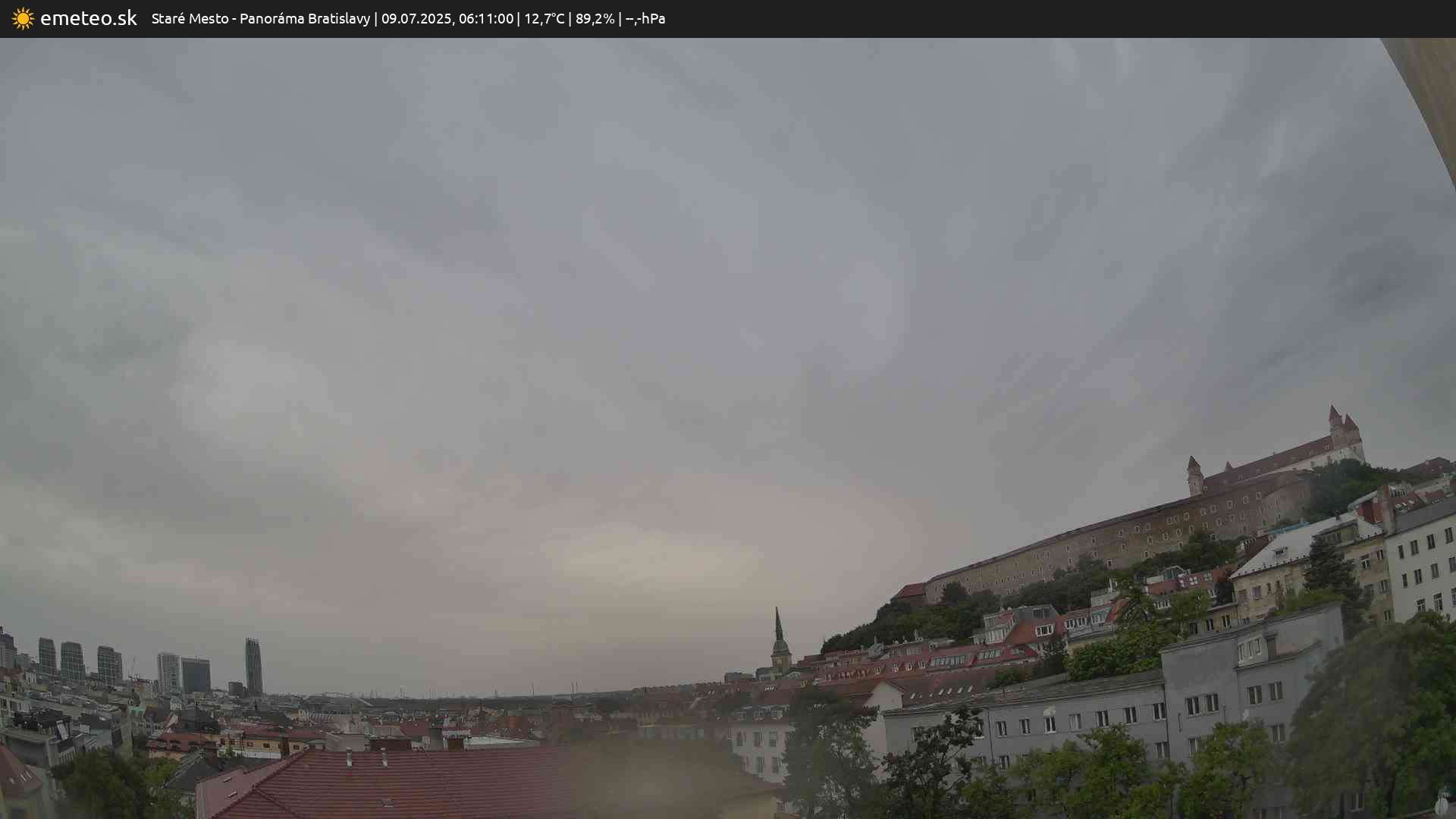 Panoráma Bratislavy