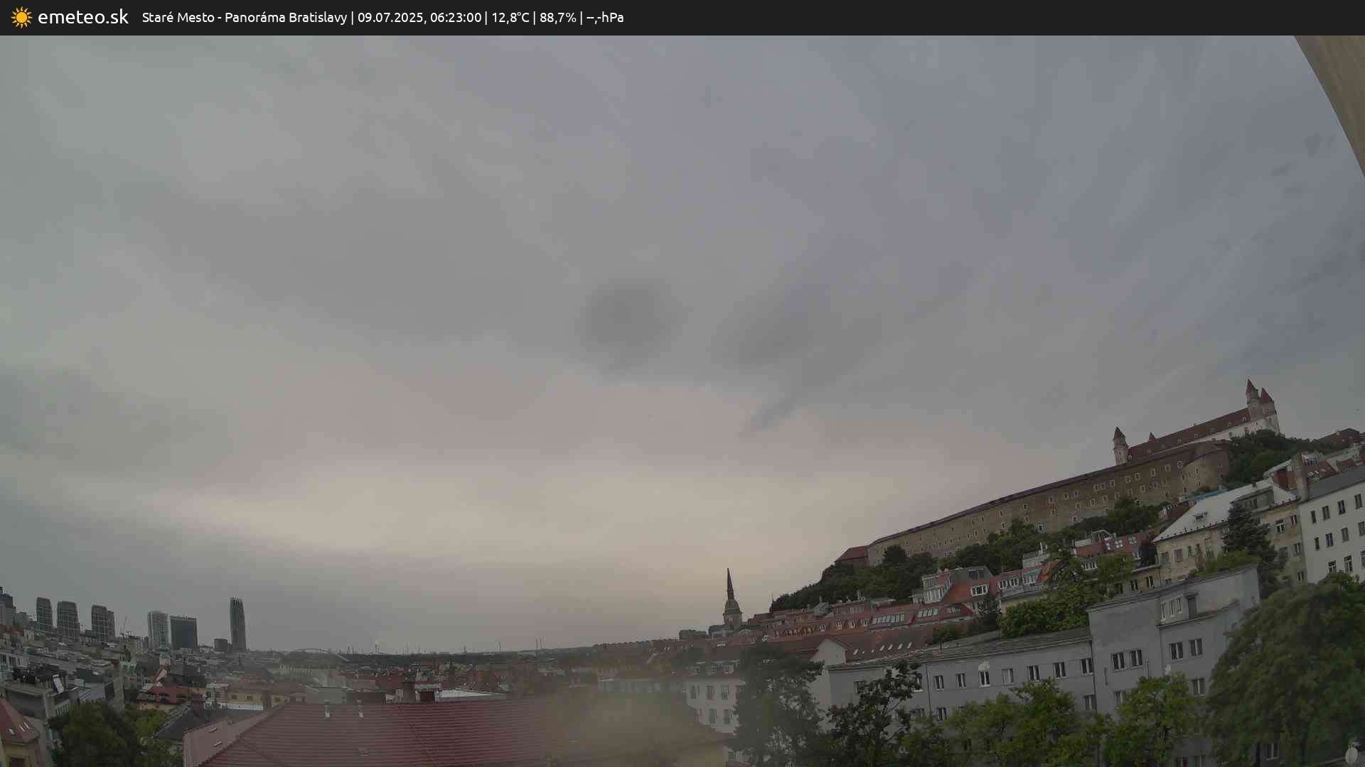 Panoráma Bratislavy