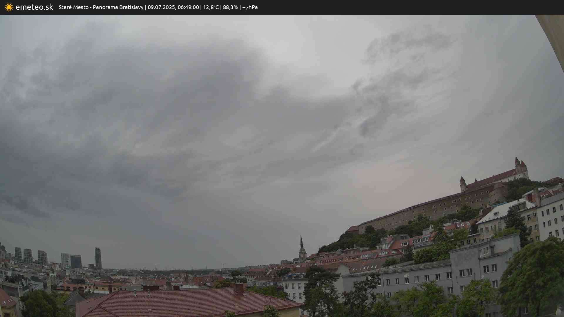 Panoráma Bratislavy