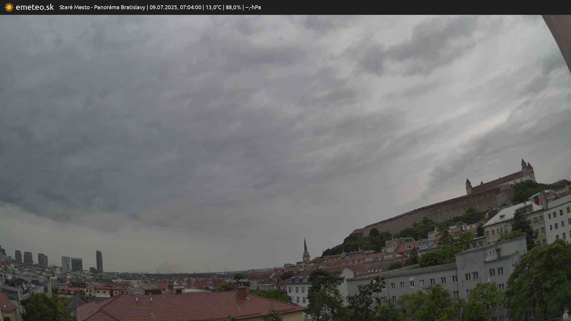 Panoráma Bratislavy