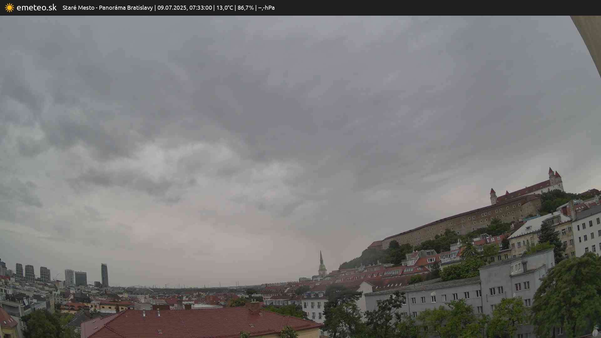 Panoráma Bratislavy