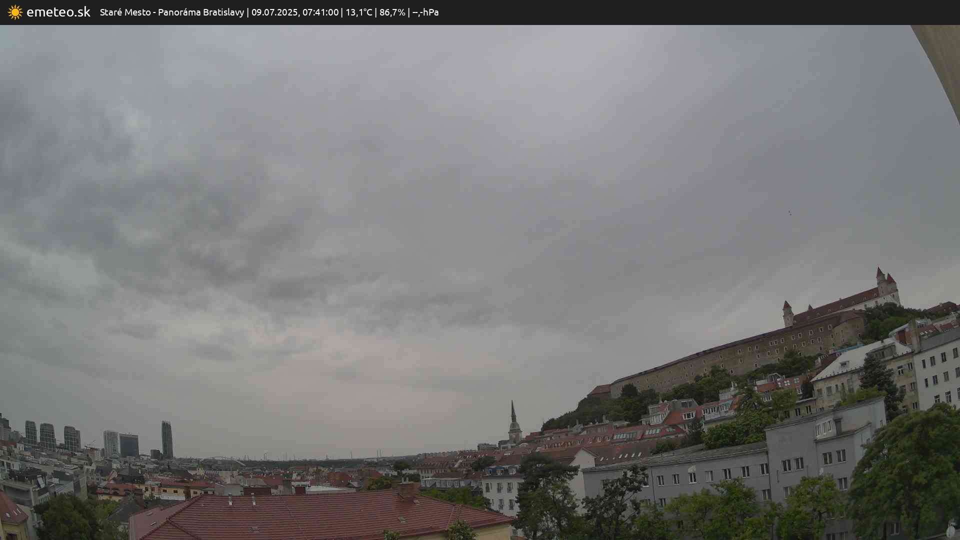 Panoráma Bratislavy