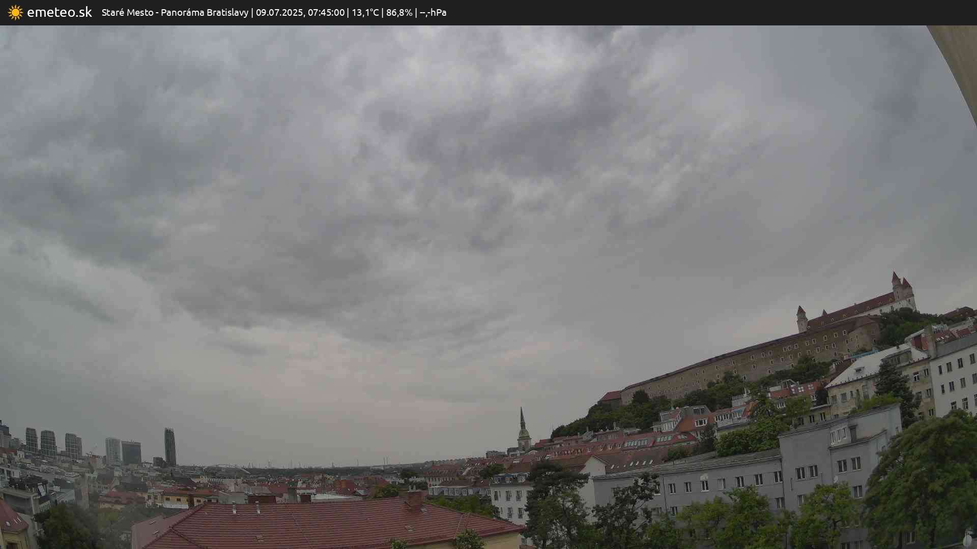Panoráma Bratislavy