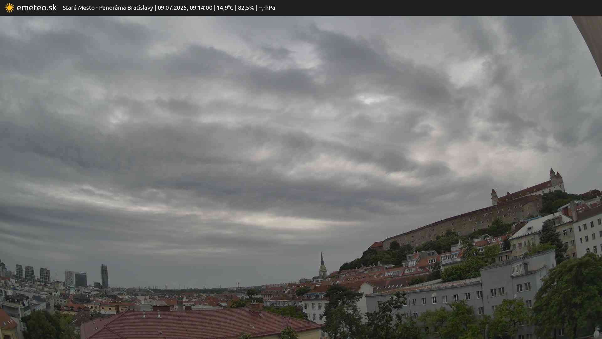 Panoráma Bratislavy