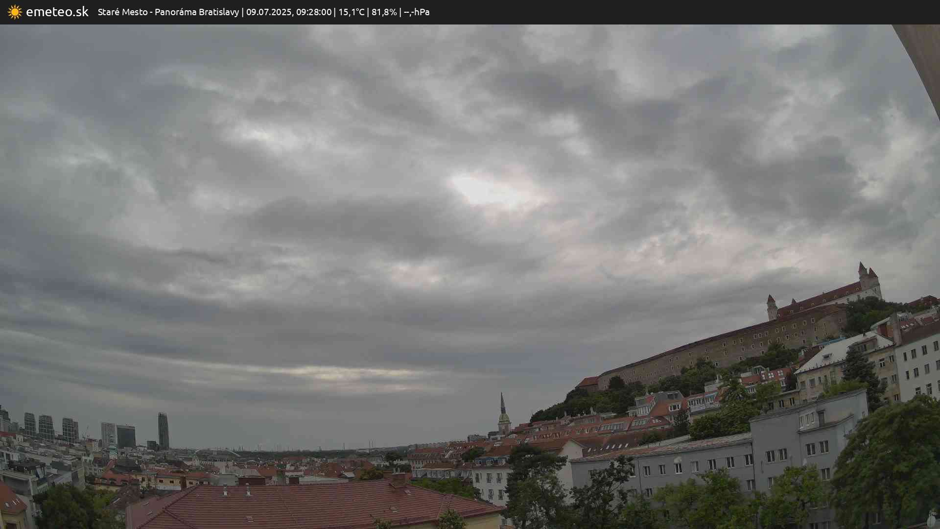 Panoráma Bratislavy