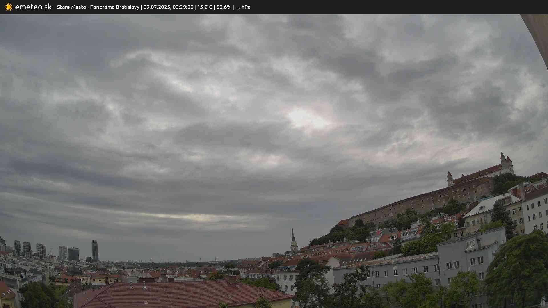 Panoráma Bratislavy