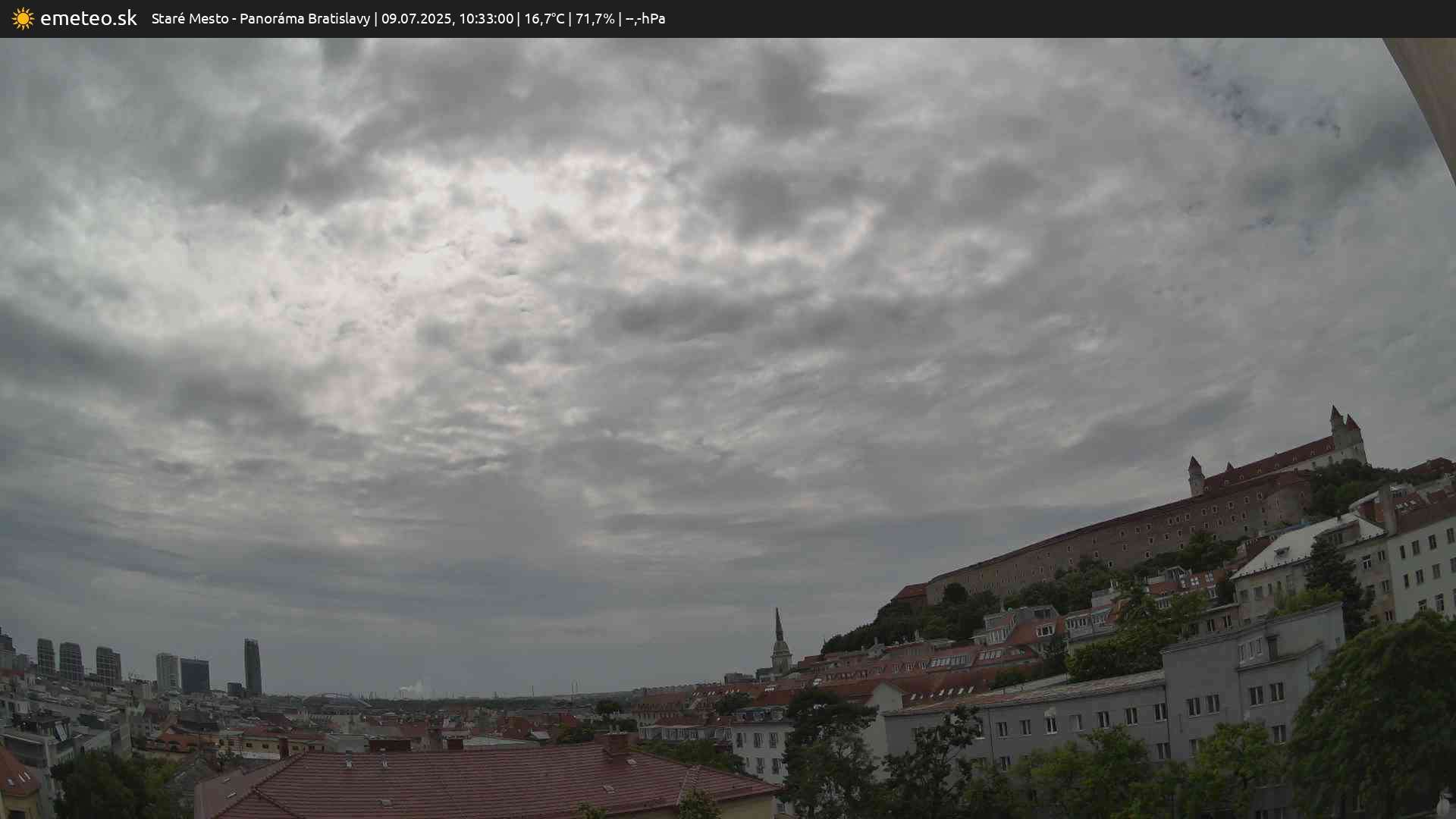 Panoráma Bratislavy