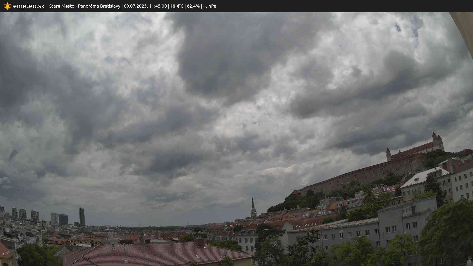 Panoráma Bratislavy