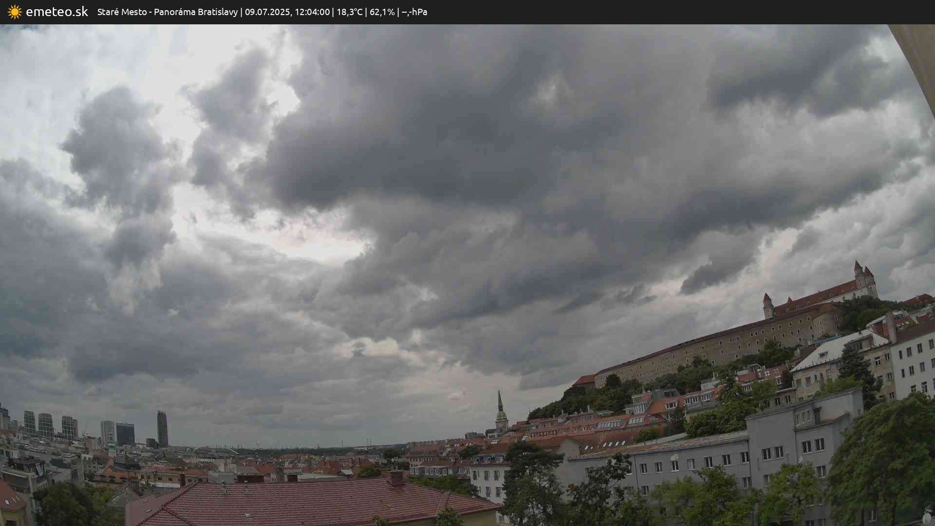 Panoráma Bratislavy
