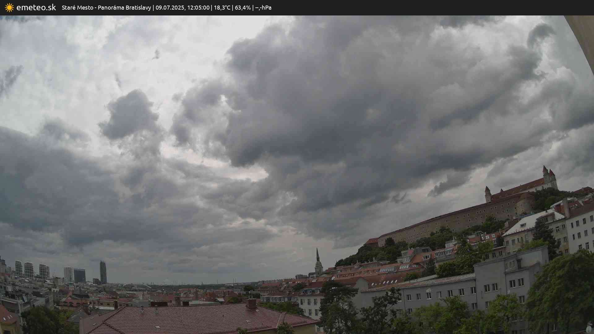 Panoráma Bratislavy