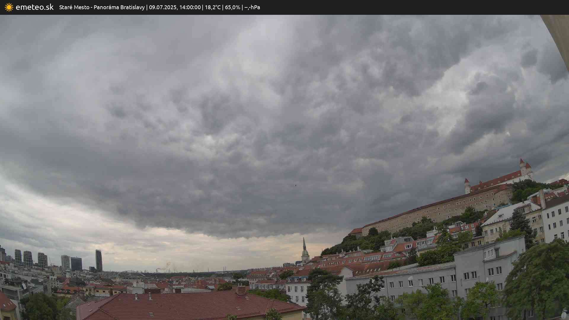 Panoráma Bratislavy