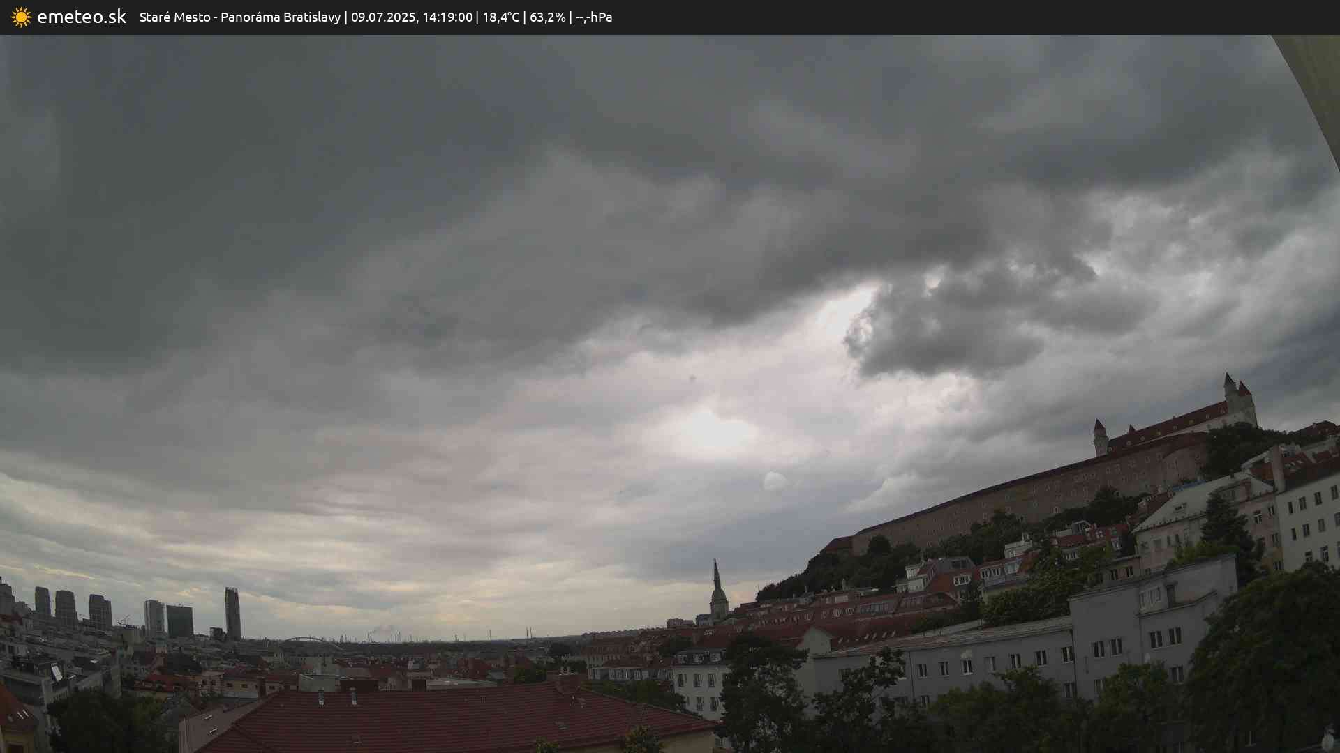 Panoráma Bratislavy