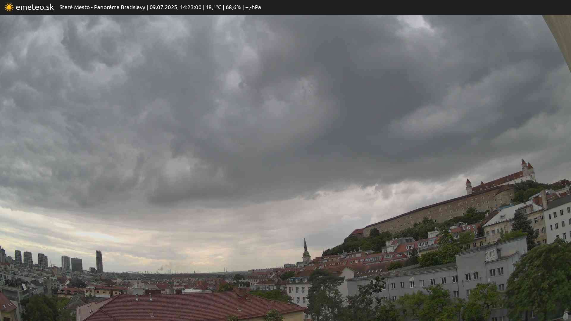 Panoráma Bratislavy