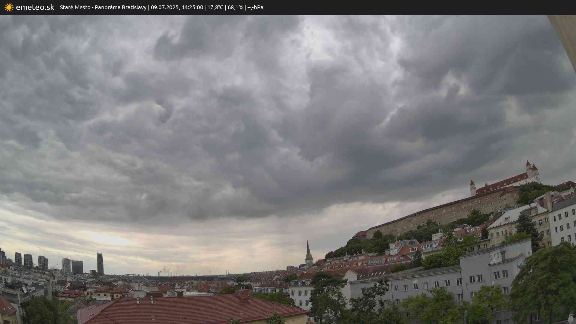 Panoráma Bratislavy