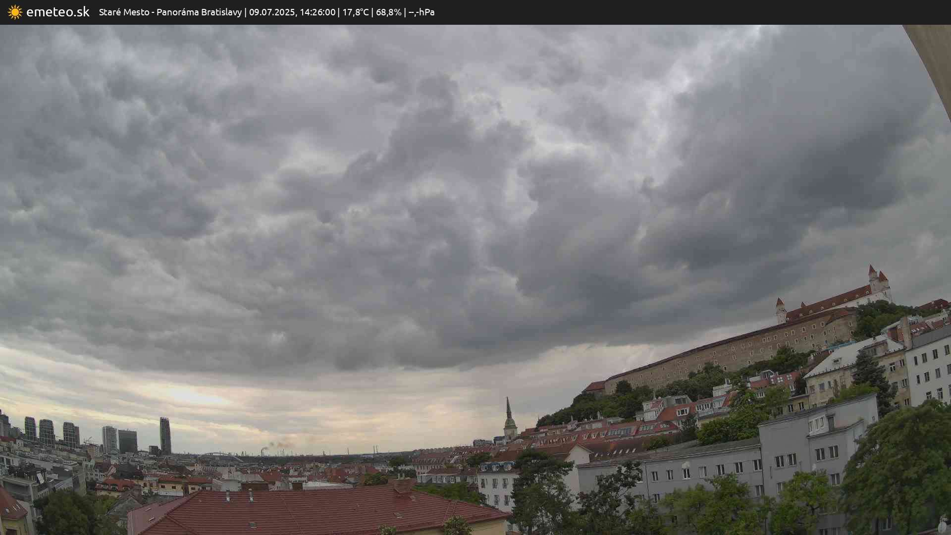 Panoráma Bratislavy