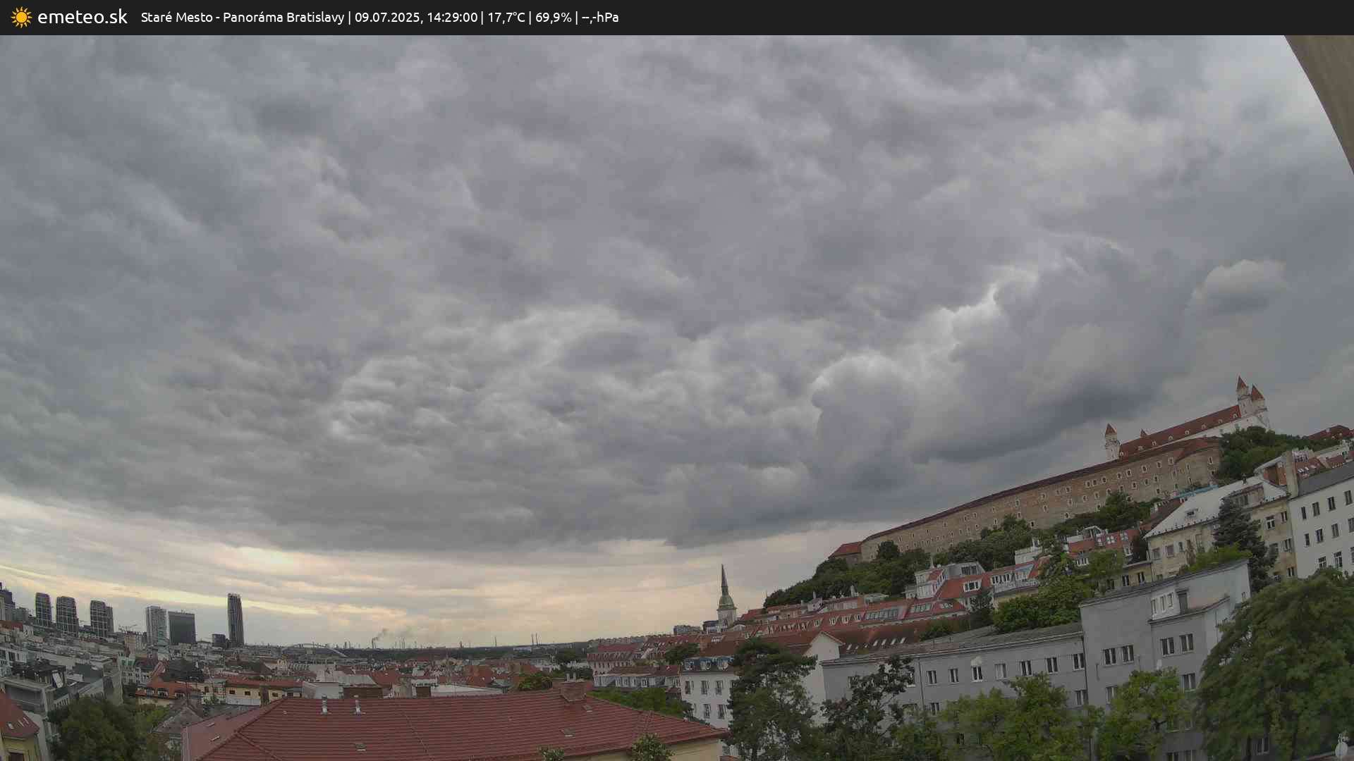 Panoráma Bratislavy