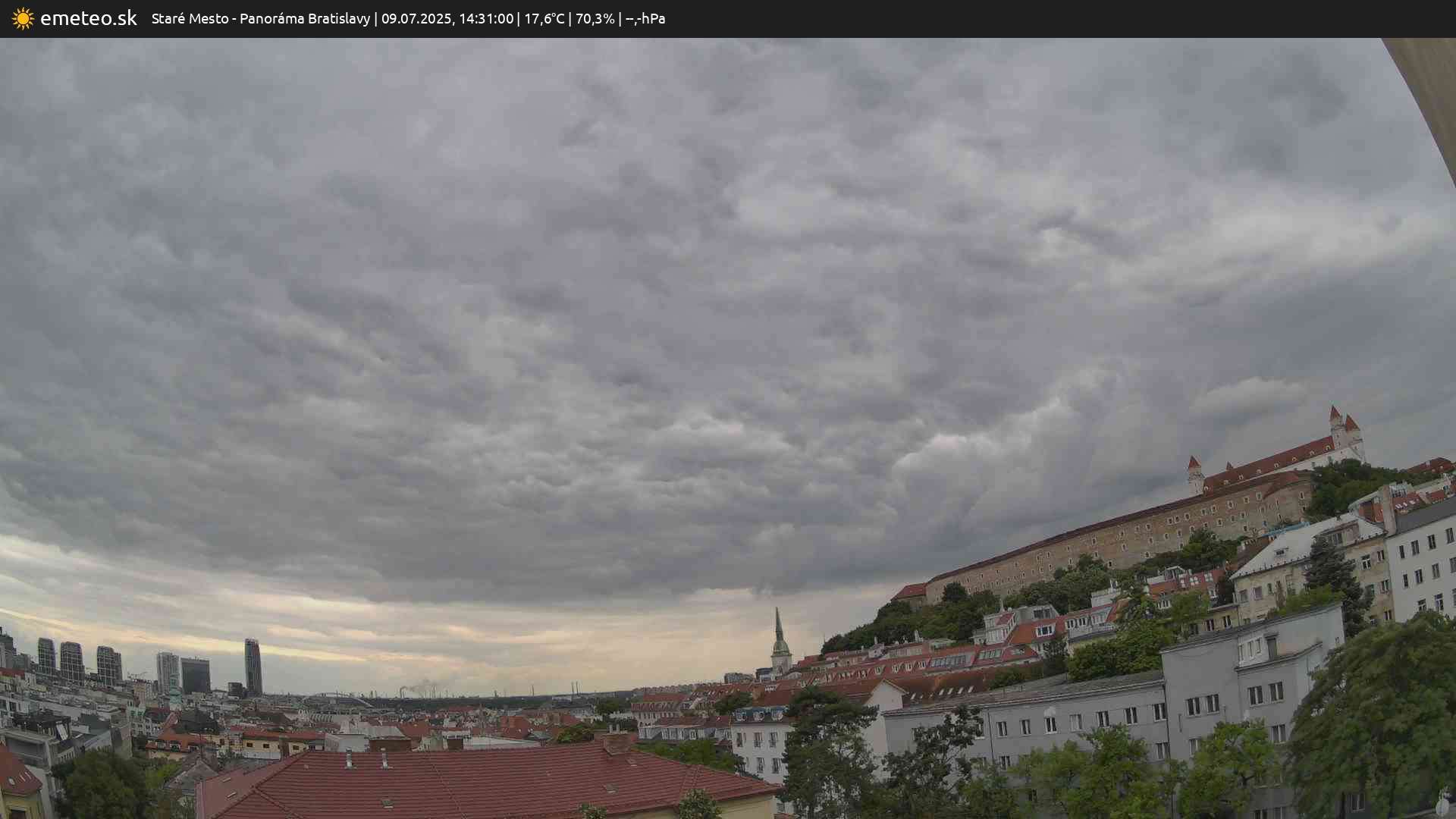 Panoráma Bratislavy