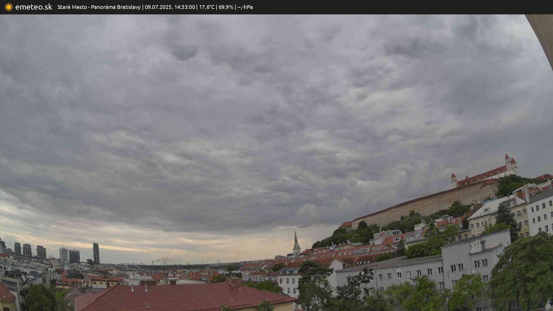 Panoráma Bratislavy