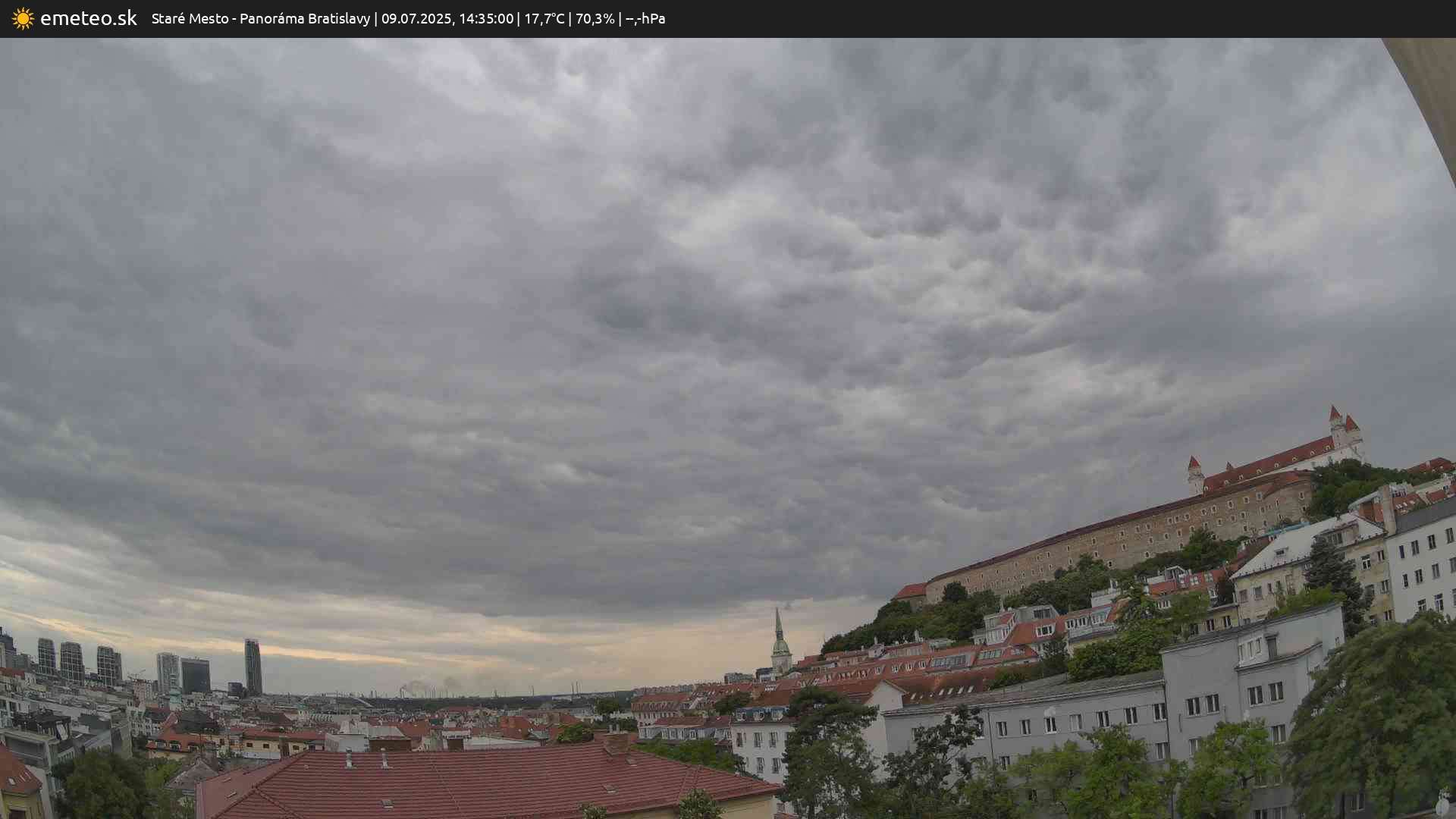 Panoráma Bratislavy