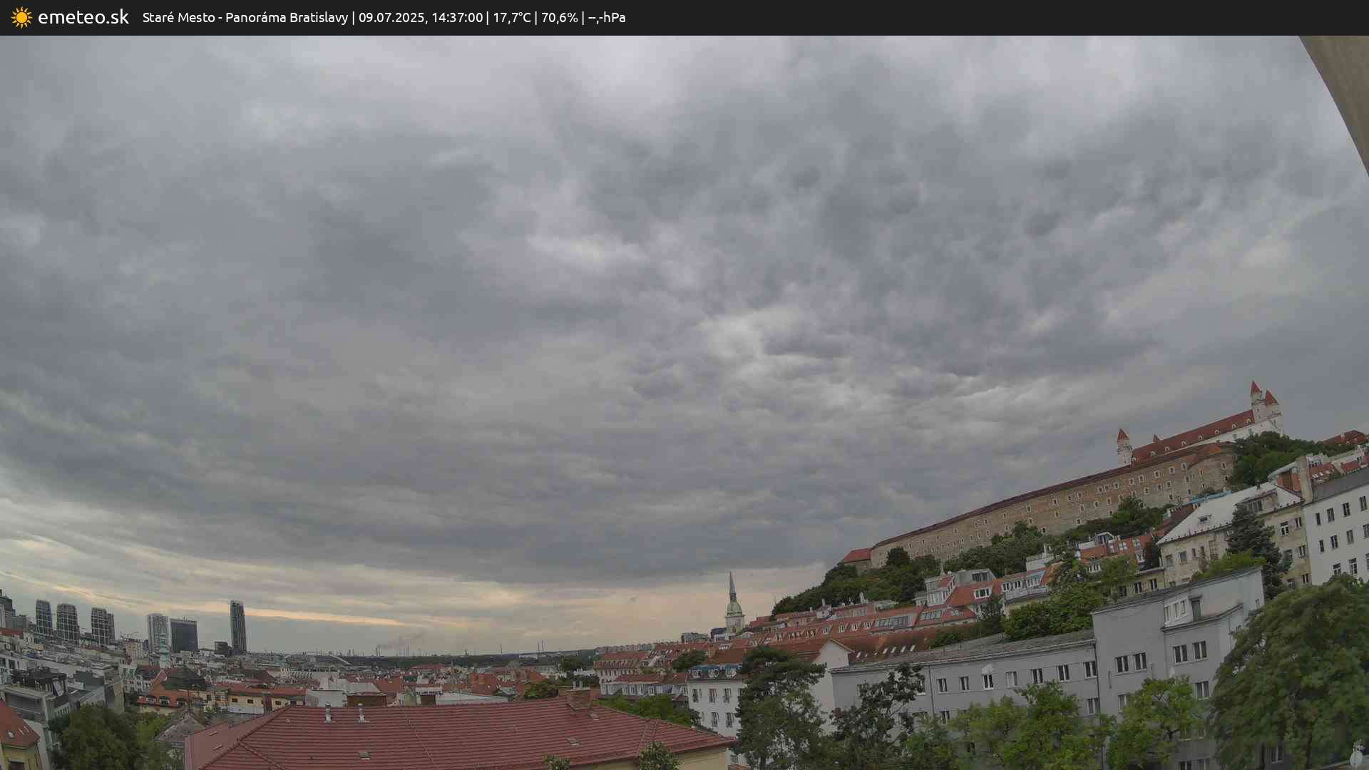 Panoráma Bratislavy