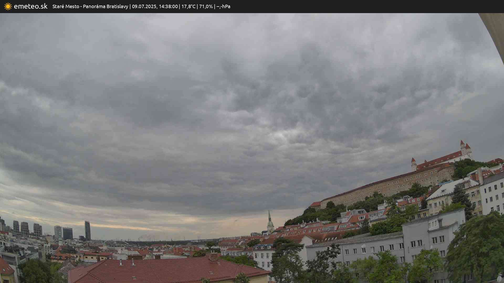 Panoráma Bratislavy