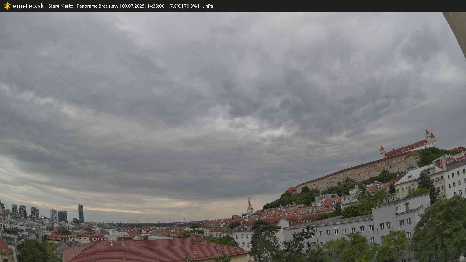 Panoráma Bratislavy