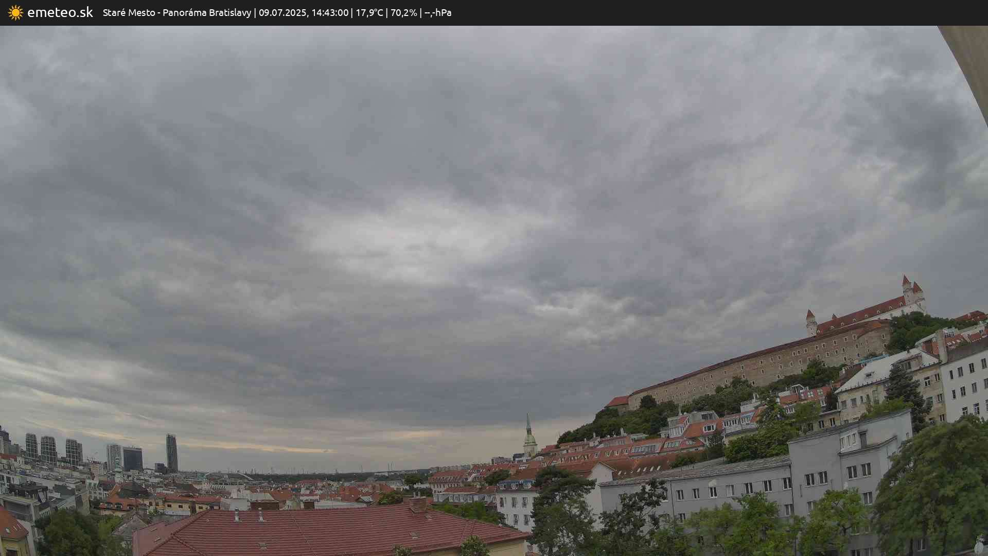 Panoráma Bratislavy