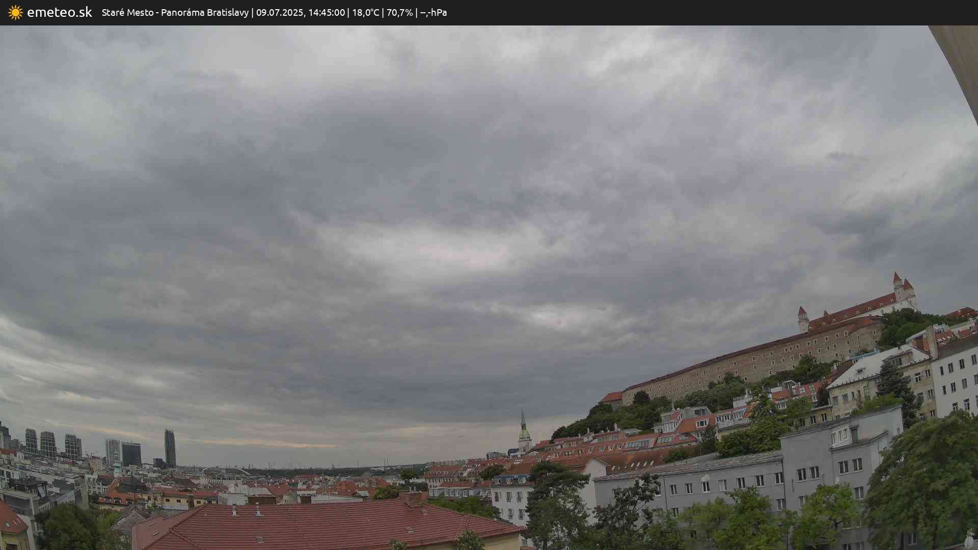 Panoráma Bratislavy