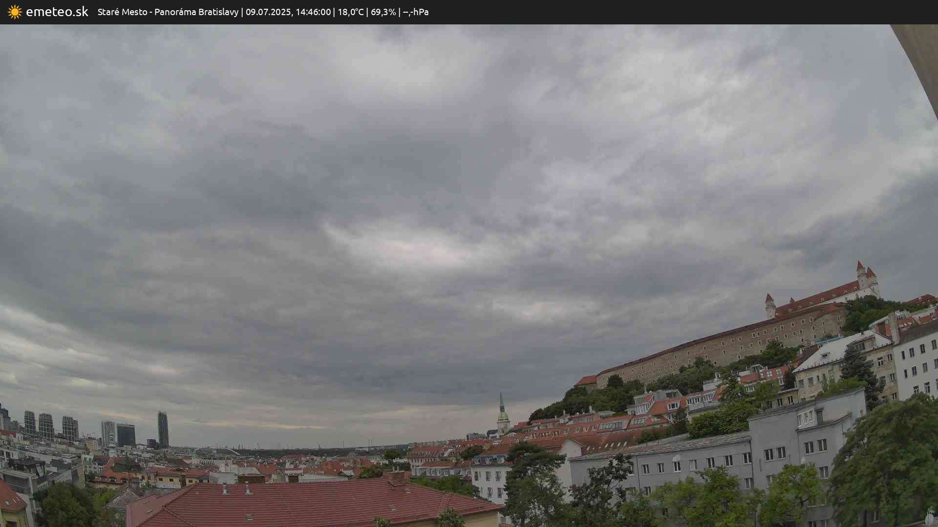 Panoráma Bratislavy