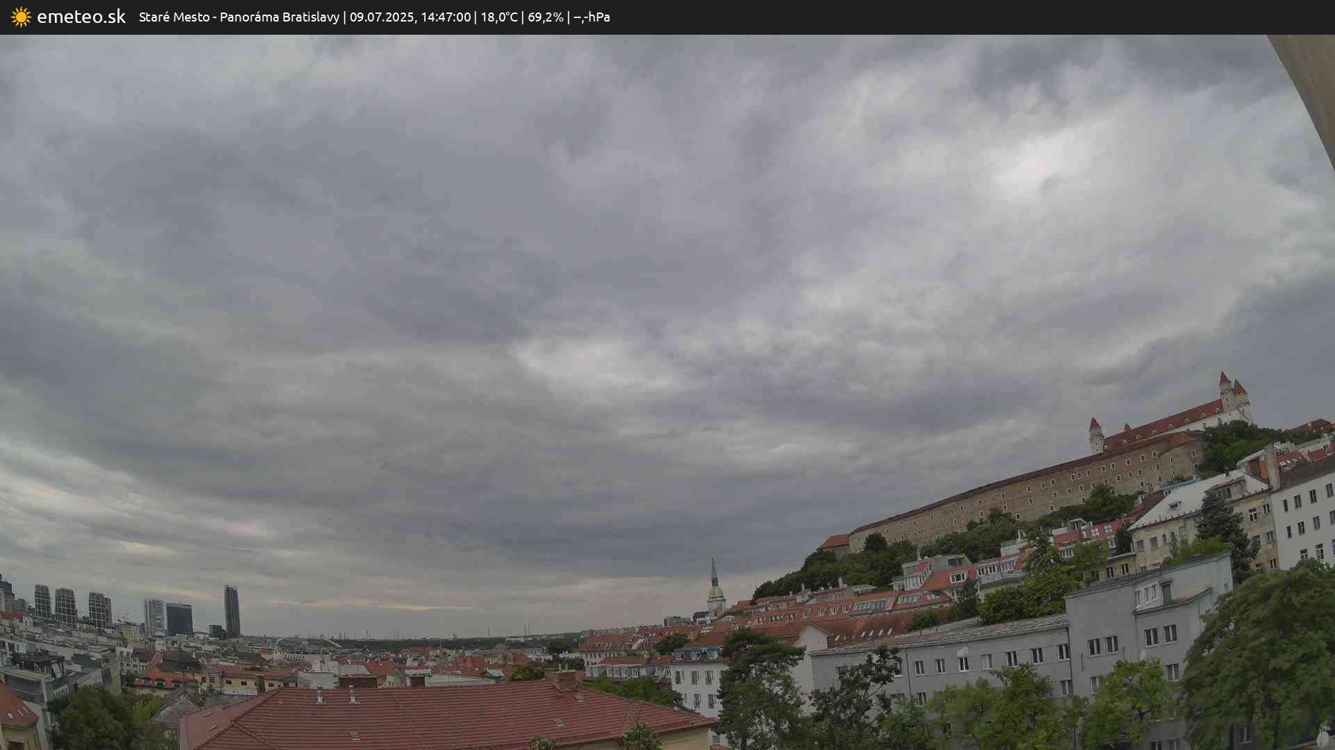 Panoráma Bratislavy