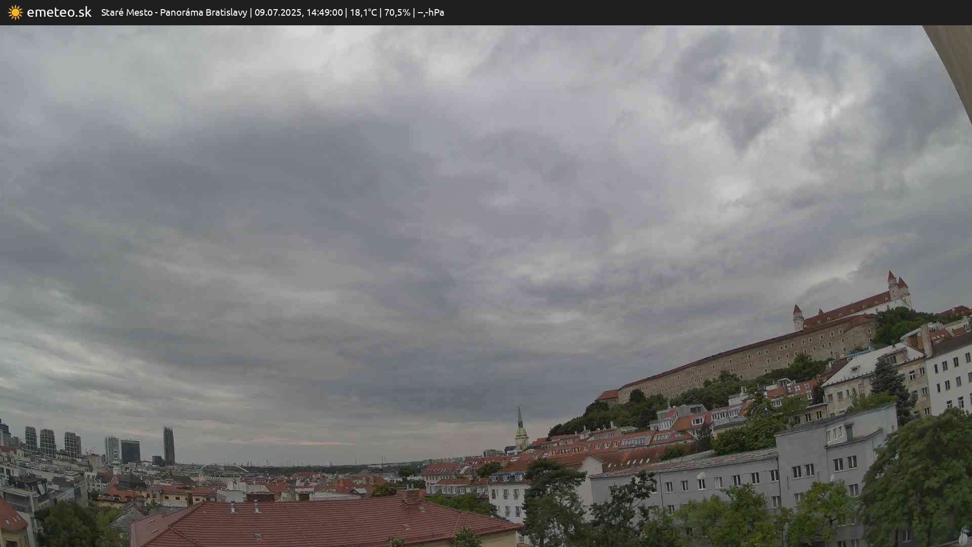 Panoráma Bratislavy