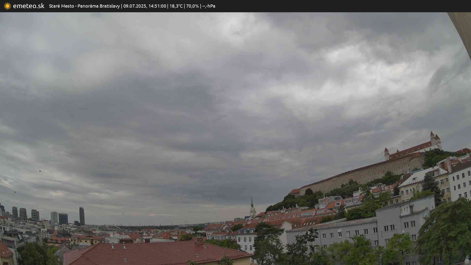 Panoráma Bratislavy