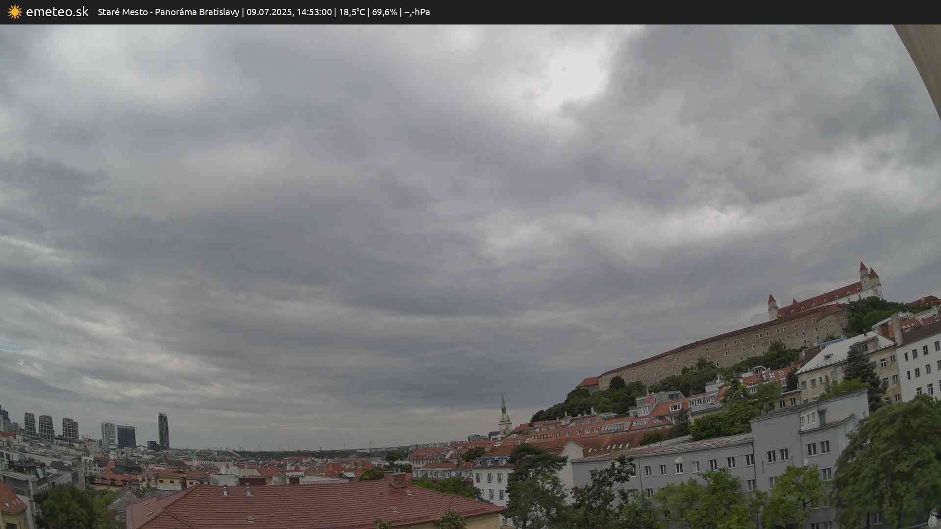 Panoráma Bratislavy