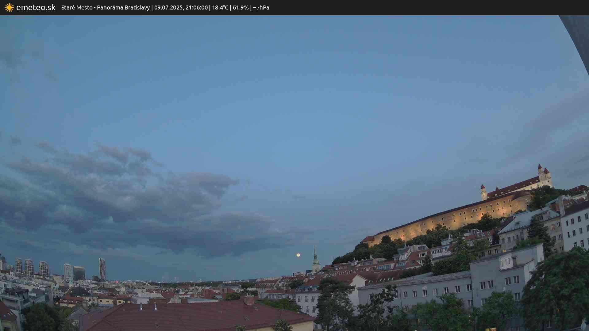 Panoráma Bratislavy