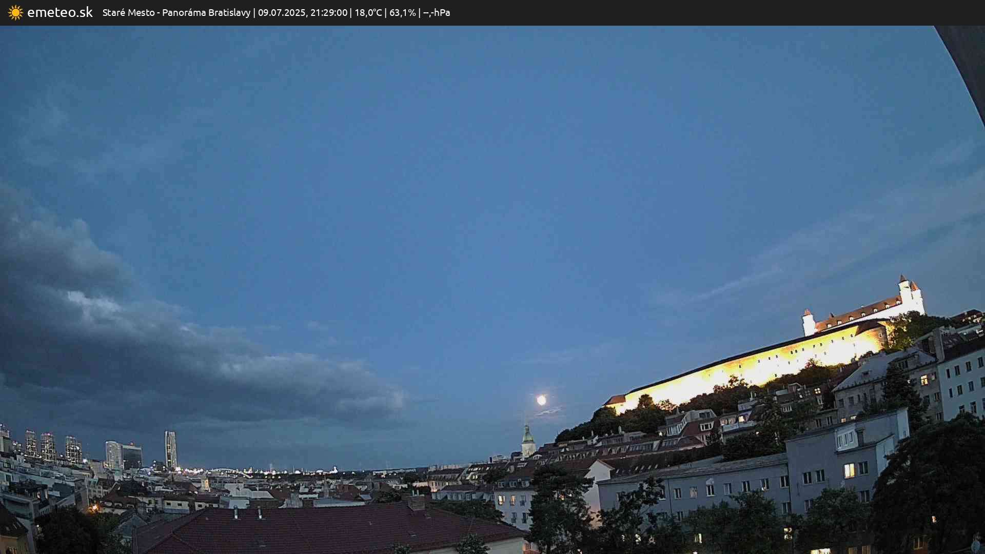 Panoráma Bratislavy