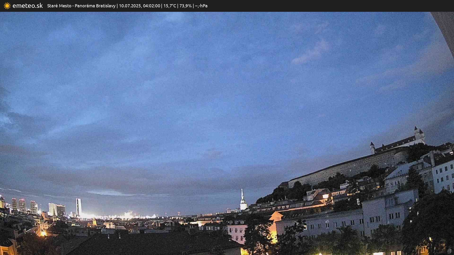 Panoráma Bratislavy