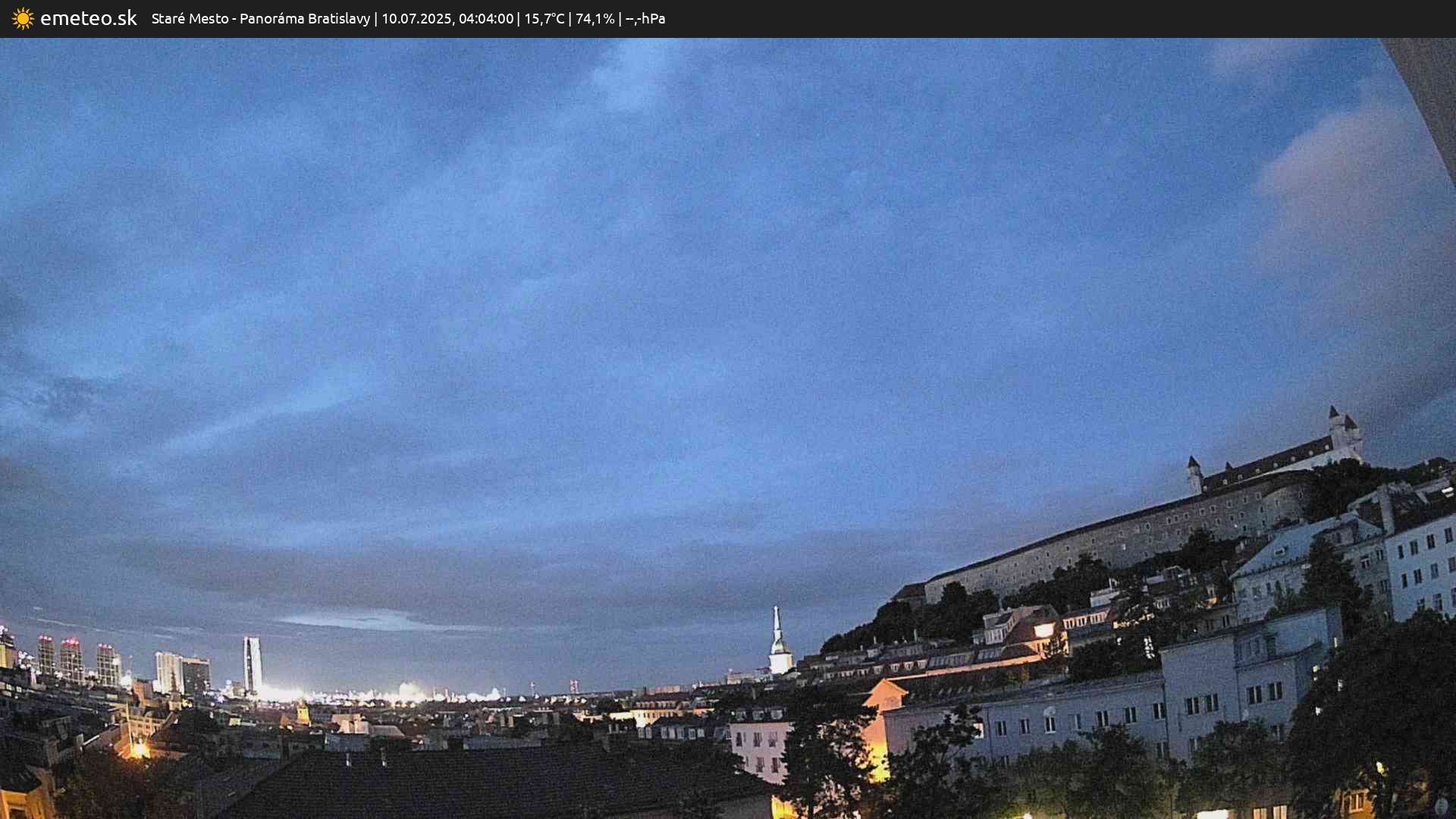 Panoráma Bratislavy