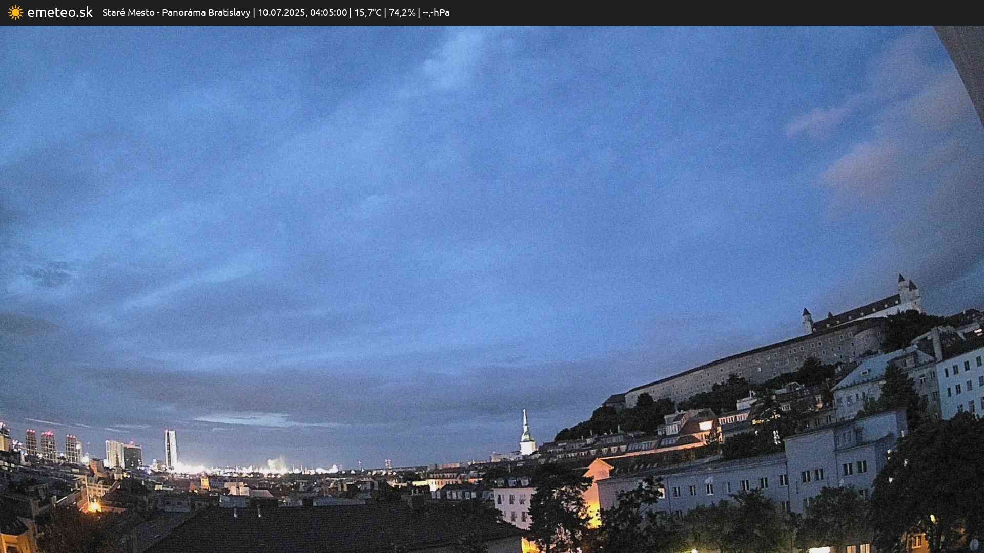 Panoráma Bratislavy