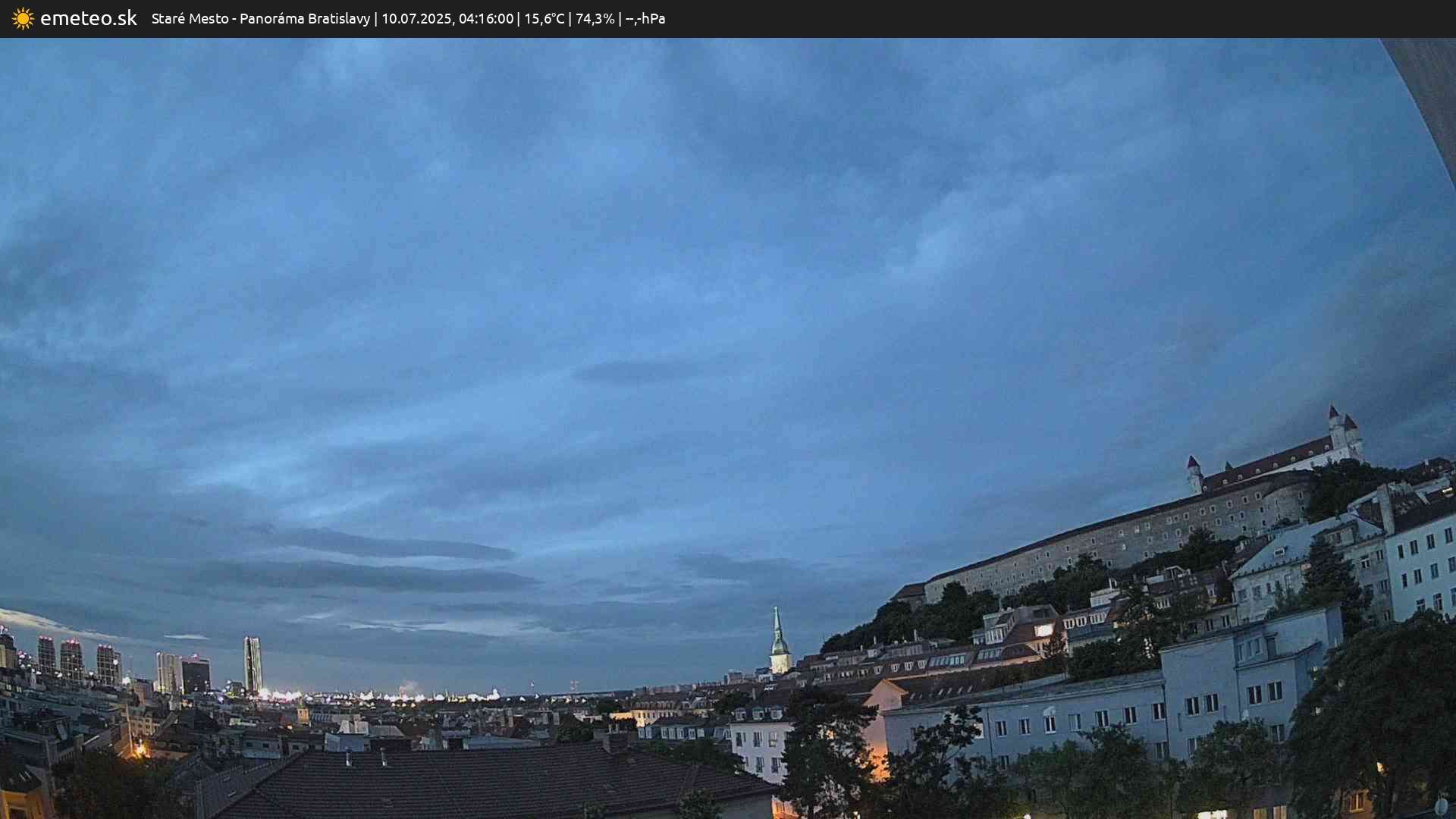 Panoráma Bratislavy
