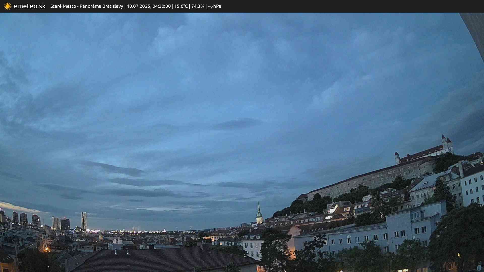 Panoráma Bratislavy