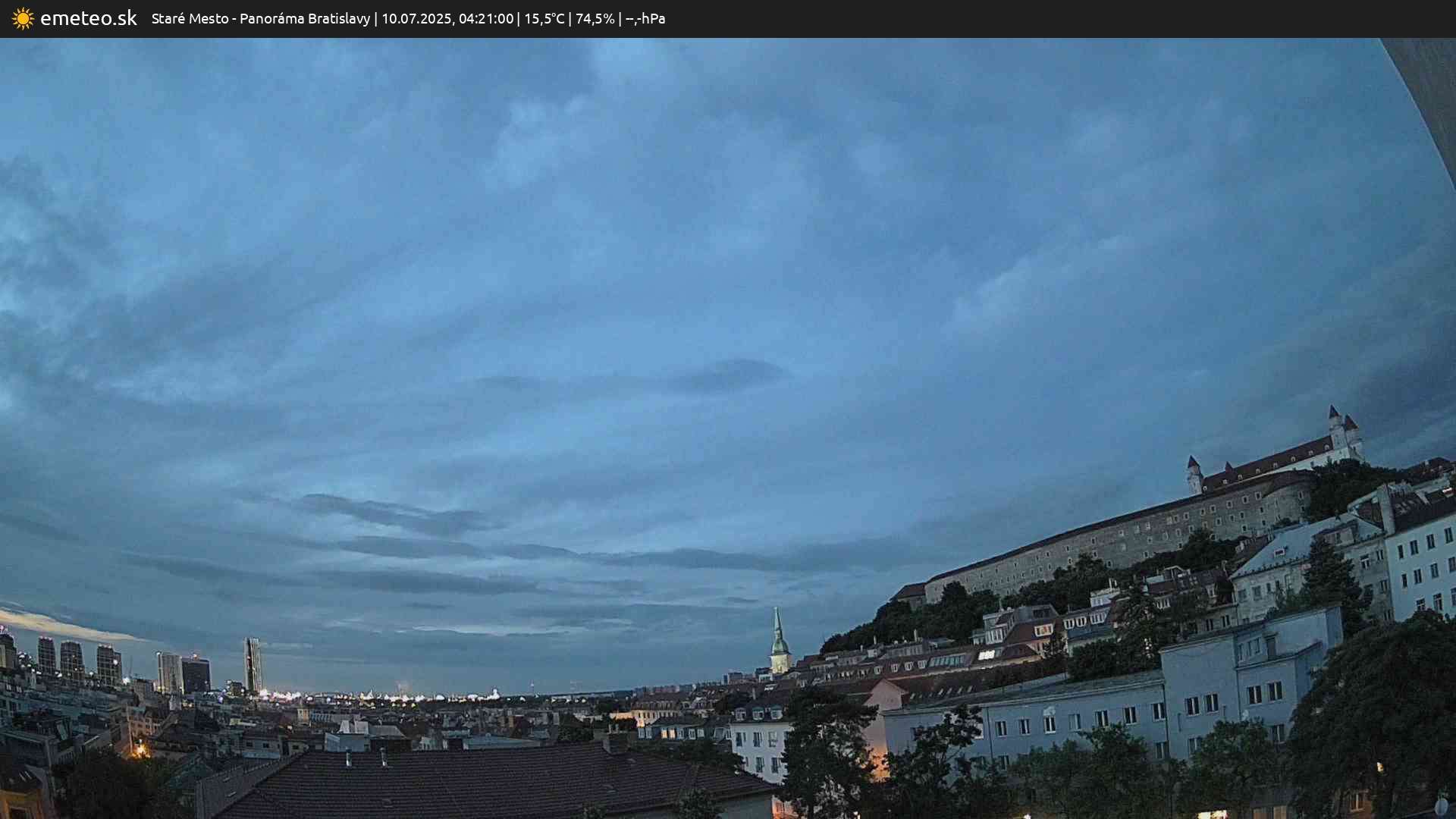 Panoráma Bratislavy