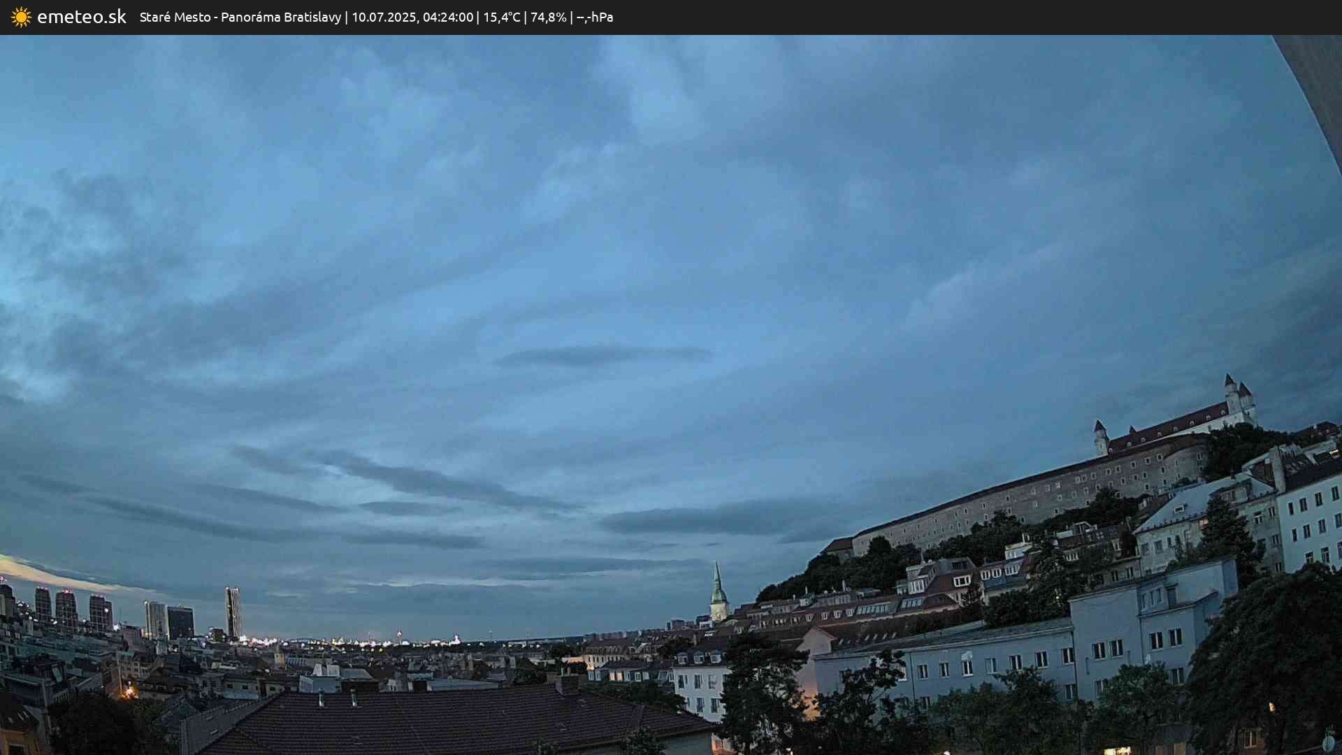 Panoráma Bratislavy