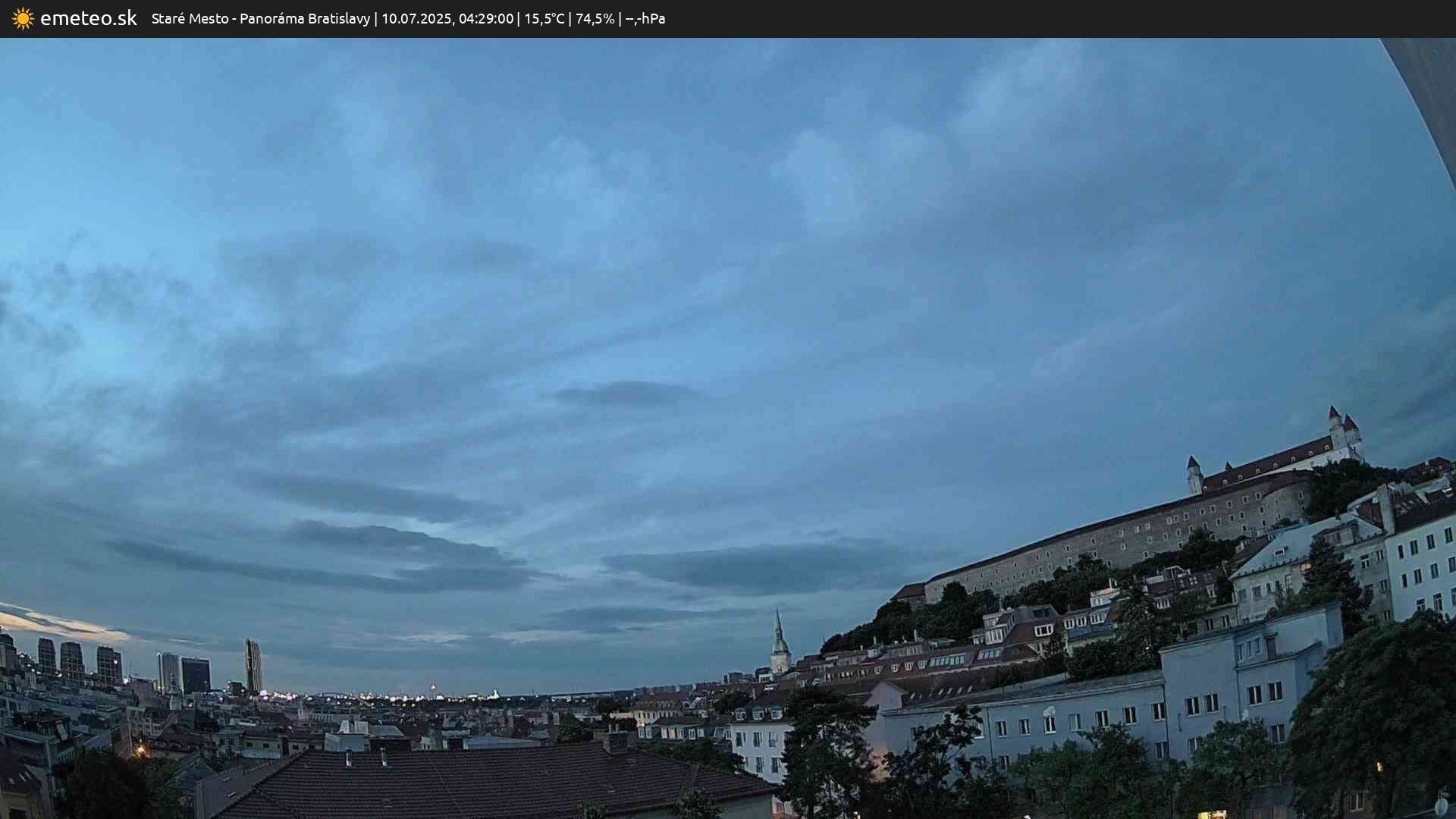 Panoráma Bratislavy