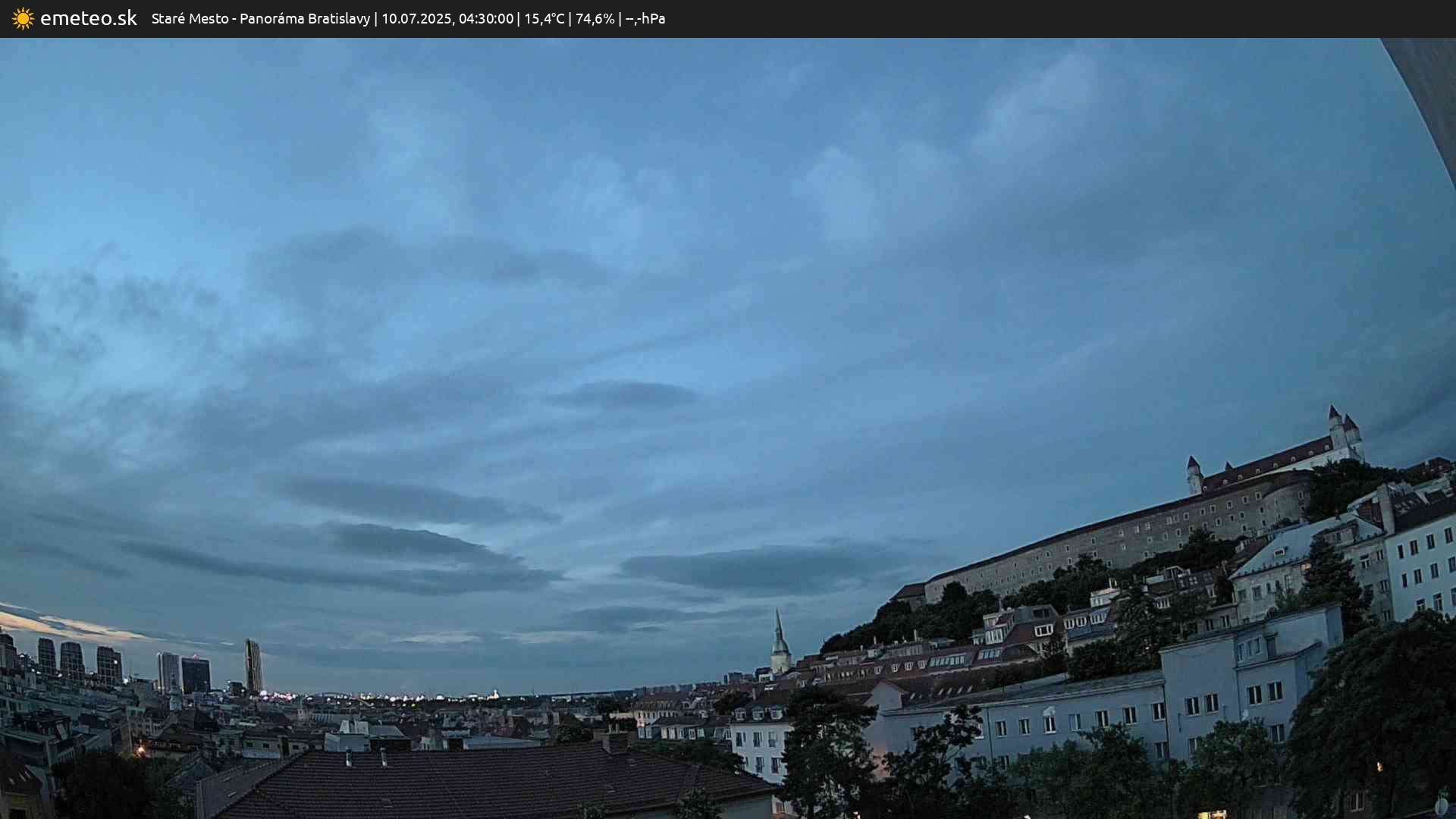 Panoráma Bratislavy