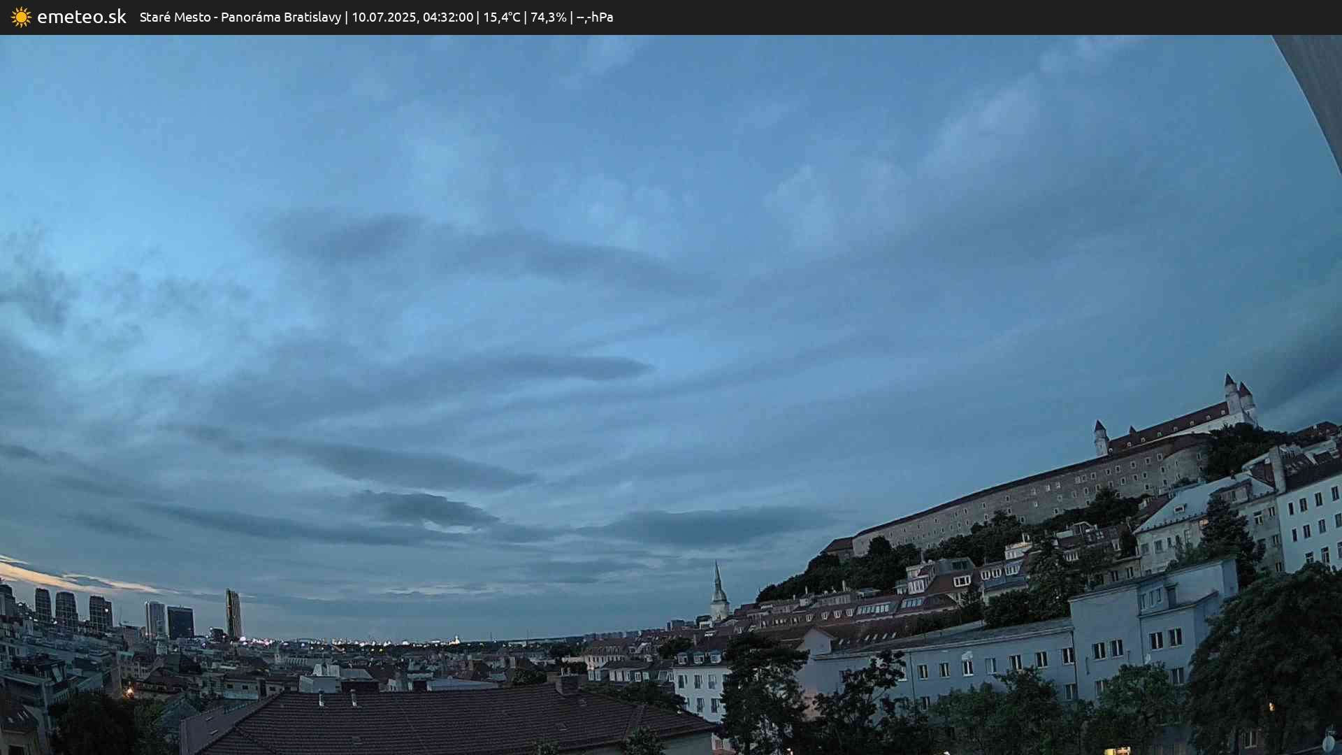 Panoráma Bratislavy