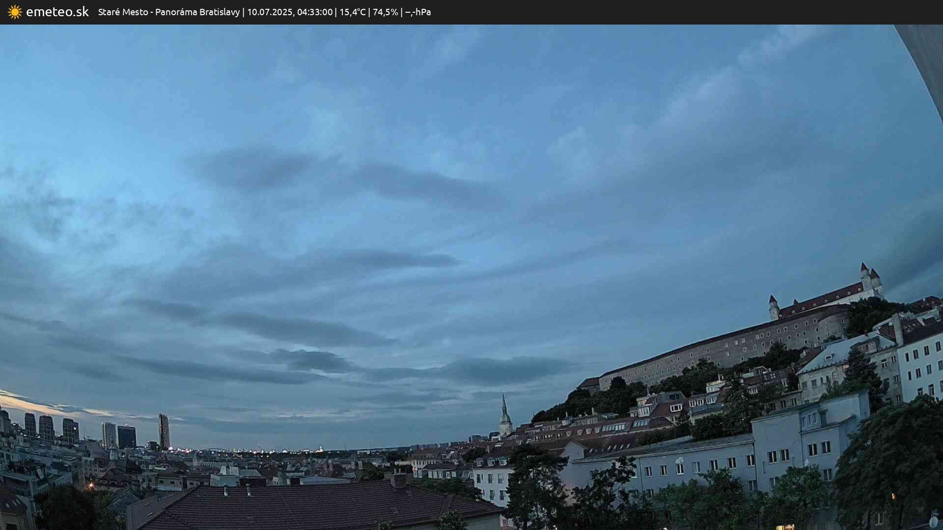 Panoráma Bratislavy