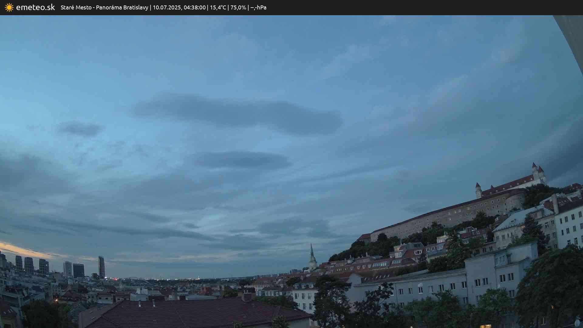 Panoráma Bratislavy